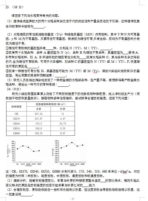 揭秘湖北高考成绩最新动态，科技巨献下的智能生活新篇章（11月6日更新）