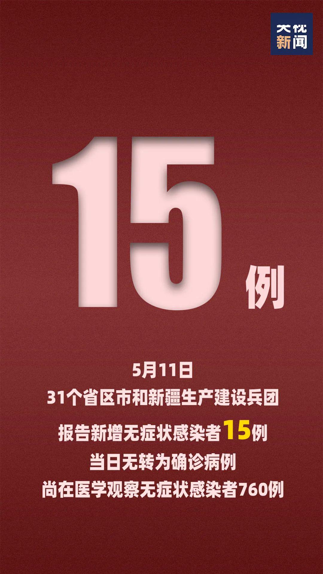 世卫组织警告，全球健康面临三大挑战，11月7日发布最新警告信号！