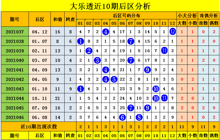 关于11月8日六合宝典最新开奖的非法娱乐活动深度解析