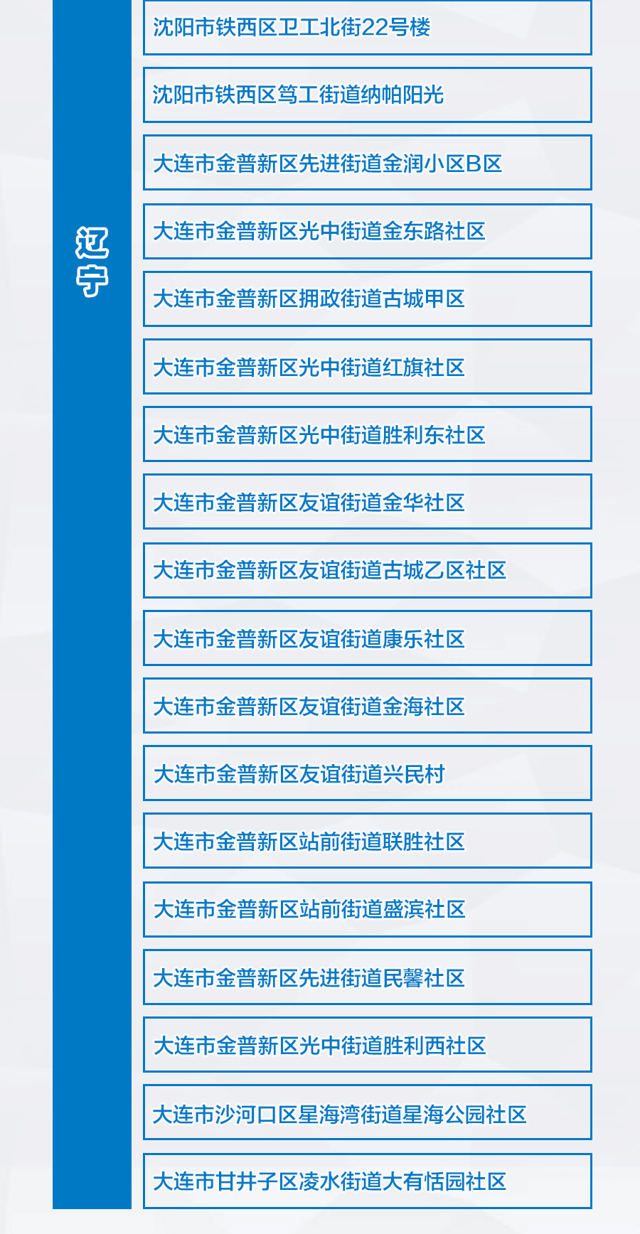 澳门免费正版资讯汇总，RFP884.13调整版最新解读