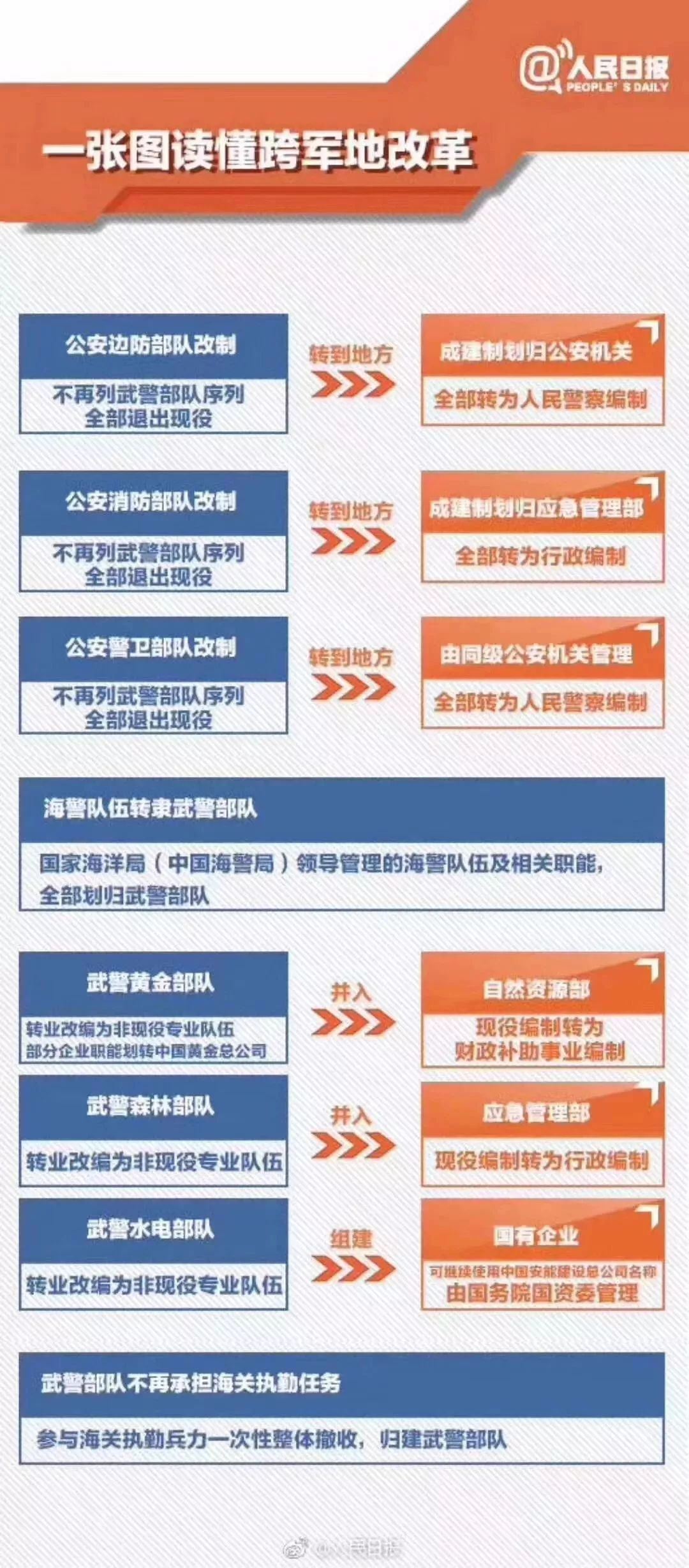 揭秘最新海关关衔补贴政策，影响你我生活的深度解读