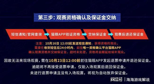 黄石招聘网最新招聘信息汇总，获取与求职全攻略（适合初学者与进阶用户）