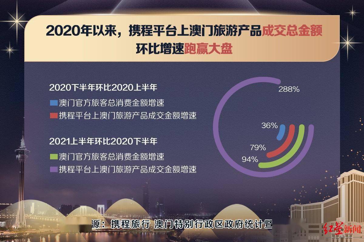 新澳门精准资料大全管家婆料,数据资料解释落实_复刻版GAK829.82