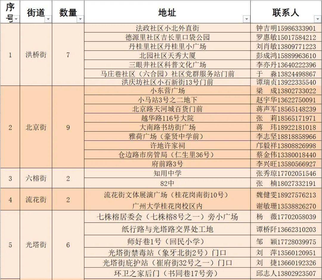 11月8日贫困户最新政策详解及申请帮扶项目操作指南