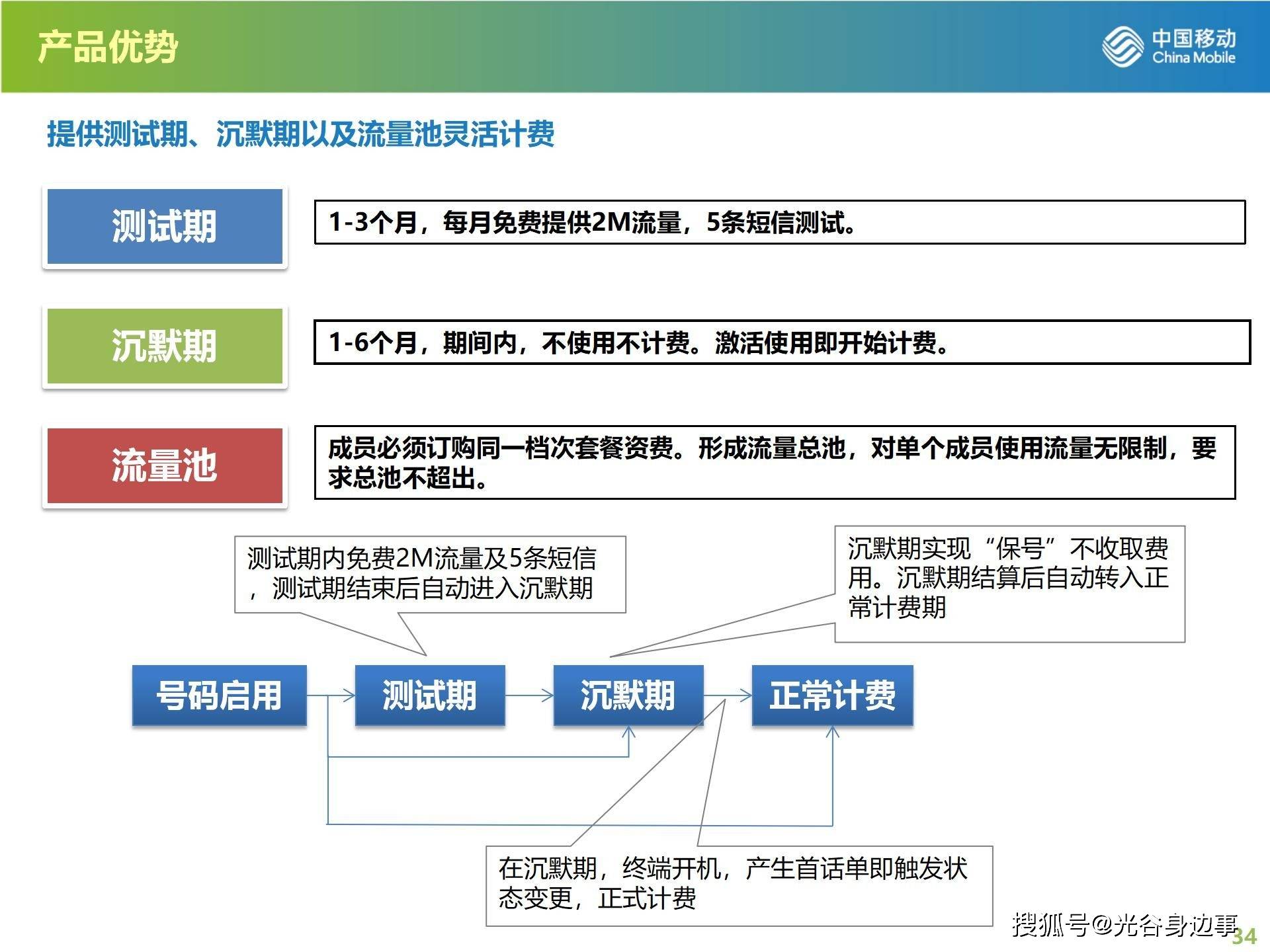 2024香港资源宝典免费获取，移动版最新策略汇总DUA656.27