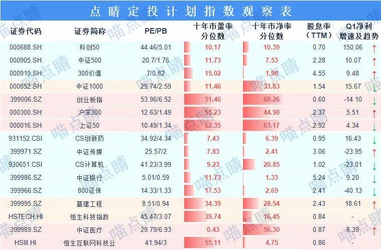 2024全年资料免费大全,最新热门解答定义_模拟版EAK929.72