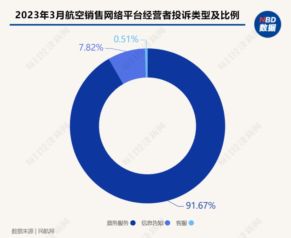 新澳精准数据资源免费发放第267期，详尽解析数据资料_科技频道YDU915.92