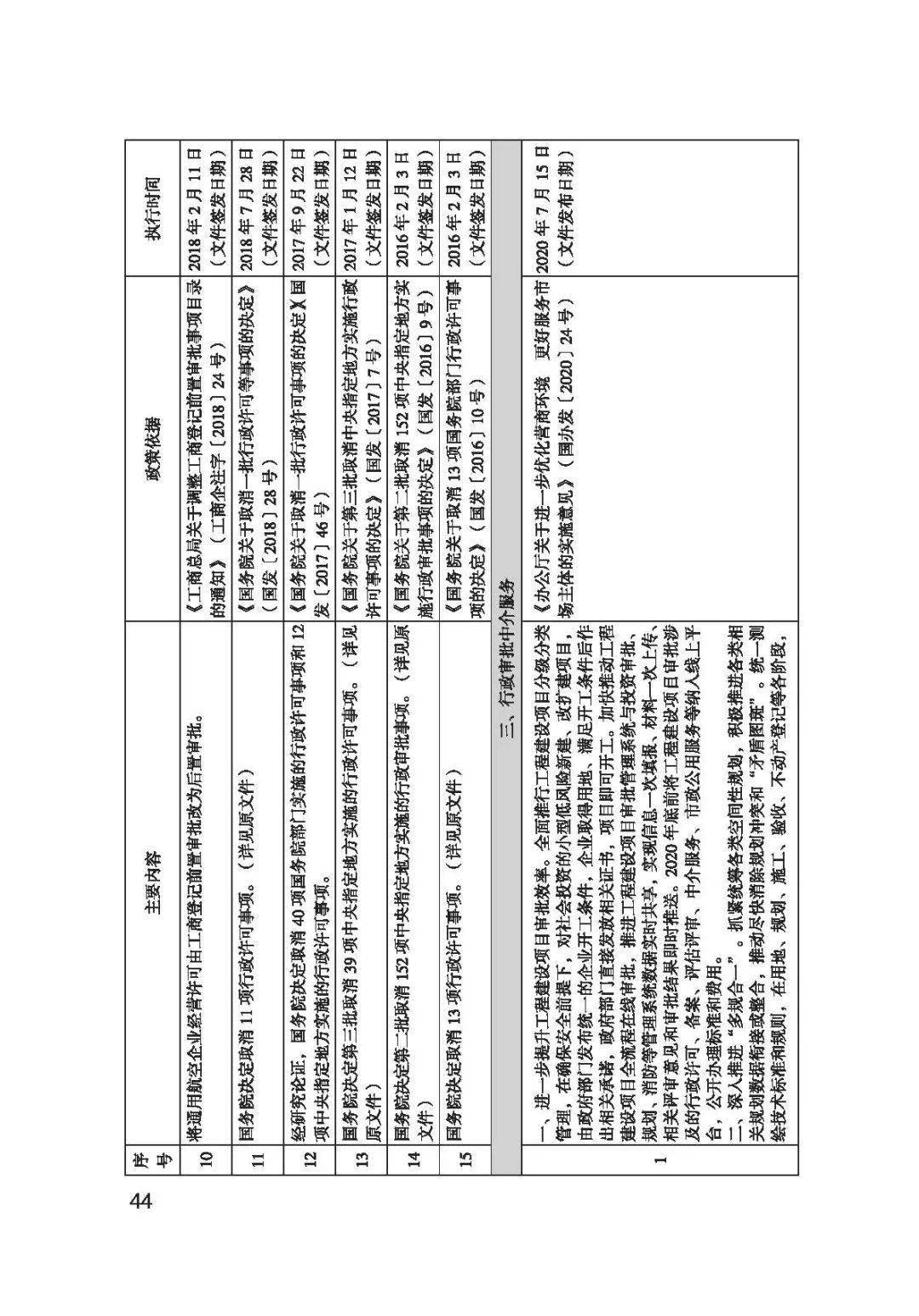 百灵鸟 第781页