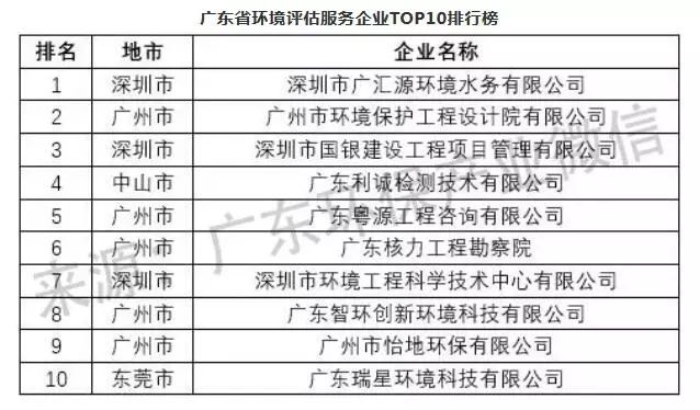 新澳每日免费资料汇总，全面解析评估_社交版HSK773.1