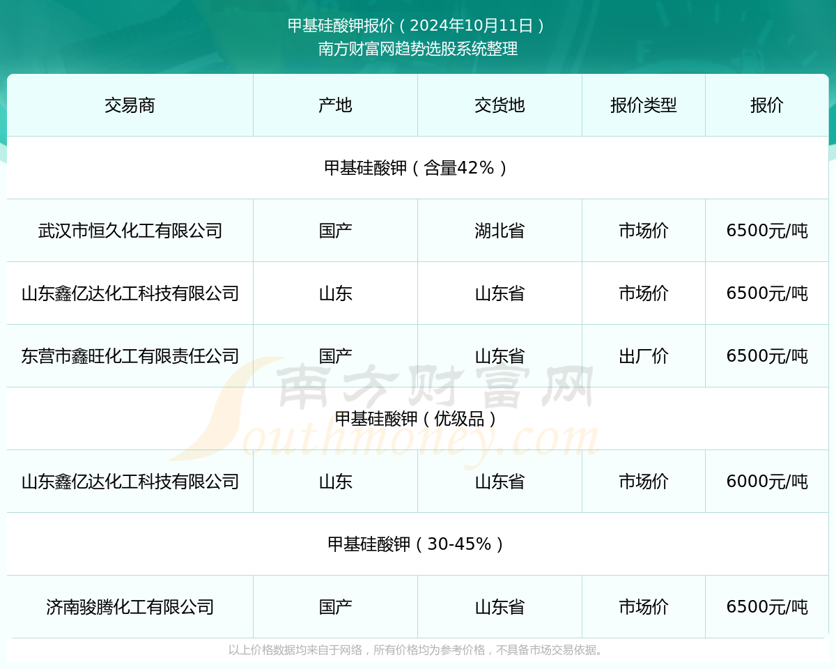 跃动未来的力量，最新传播视频启示录（2024年11月10日）