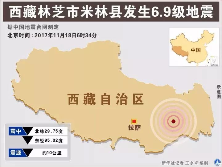 林芝地震应对指南，初学者与进阶用户实用步骤应对最新地震事件