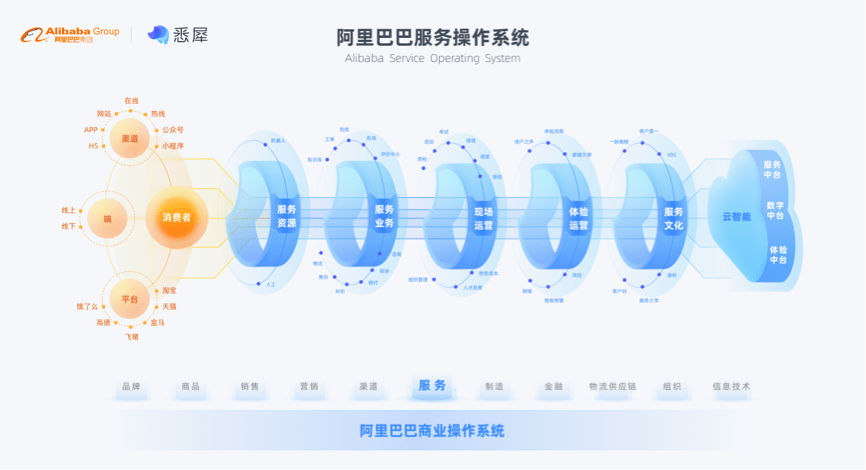 新澳资料库免费升级，精选解释与定义_智能版PGW575.32攻略