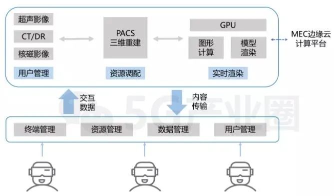 百灵鸟 第774页