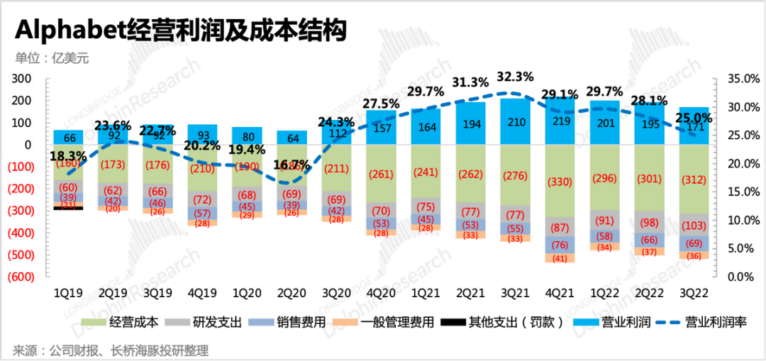 2024香港免费预测详尽解读：CDL517.53传统版最新研究剖析