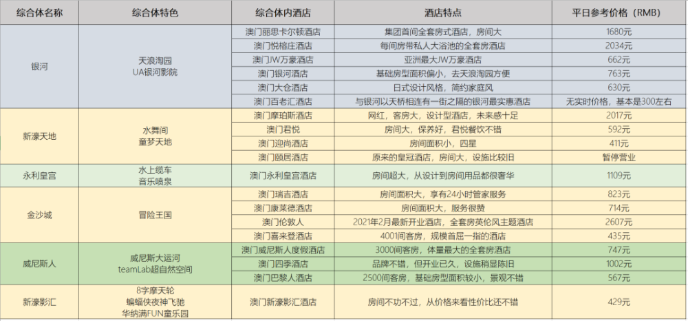 2024年新澳门今晚开奖结果查询,最新核心赏析_智慧版KGP808.47