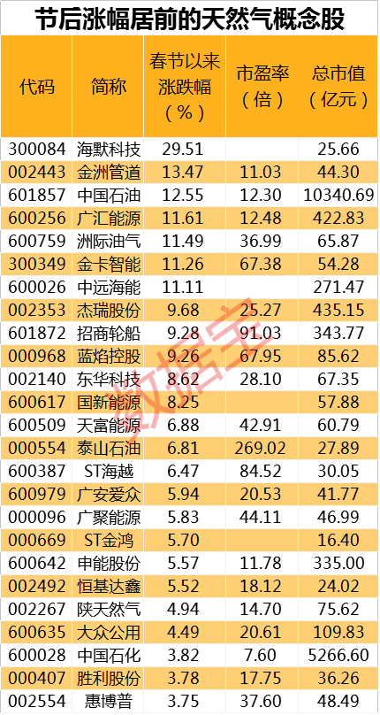 2024新奥精准资料免费大全078期,最佳精选解释定义_中级版SWH242.05