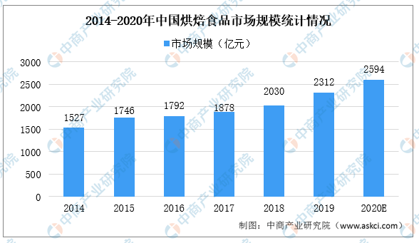 2024香港免费预测，详尽状况解析与评估——星耀版BOP614.81