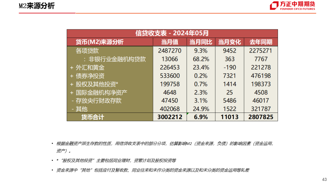 2024香港正版资料免费大全精准,最新正品解答定义_解密版SIH404.62