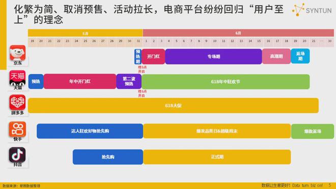 2024天天彩全面免费数据解读，电商资源汇总版ZEU54.68