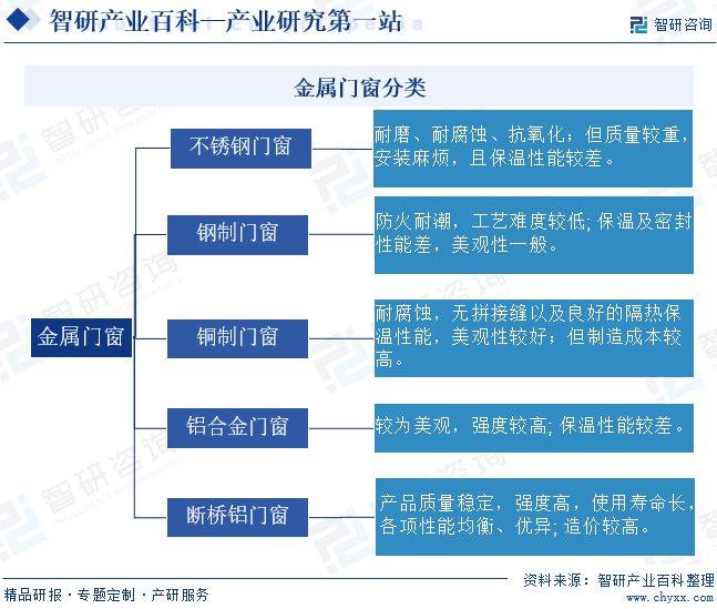 7777788888新奥门正版,安全设计解析策略_经典版LPI680.14