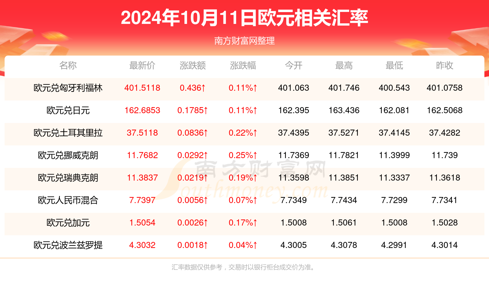 2024年11月10日赛事前瞻与竞彩最新动态