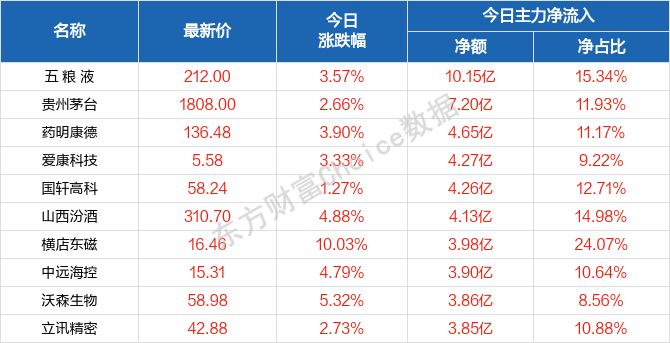 2004新澳门天天开好彩大全,规则最新定义_未来版DBL570.01