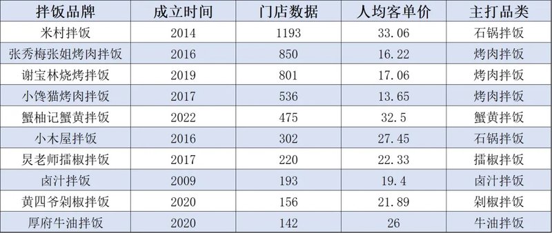 2024年上海普工新纪元，探寻宁静工作之旅