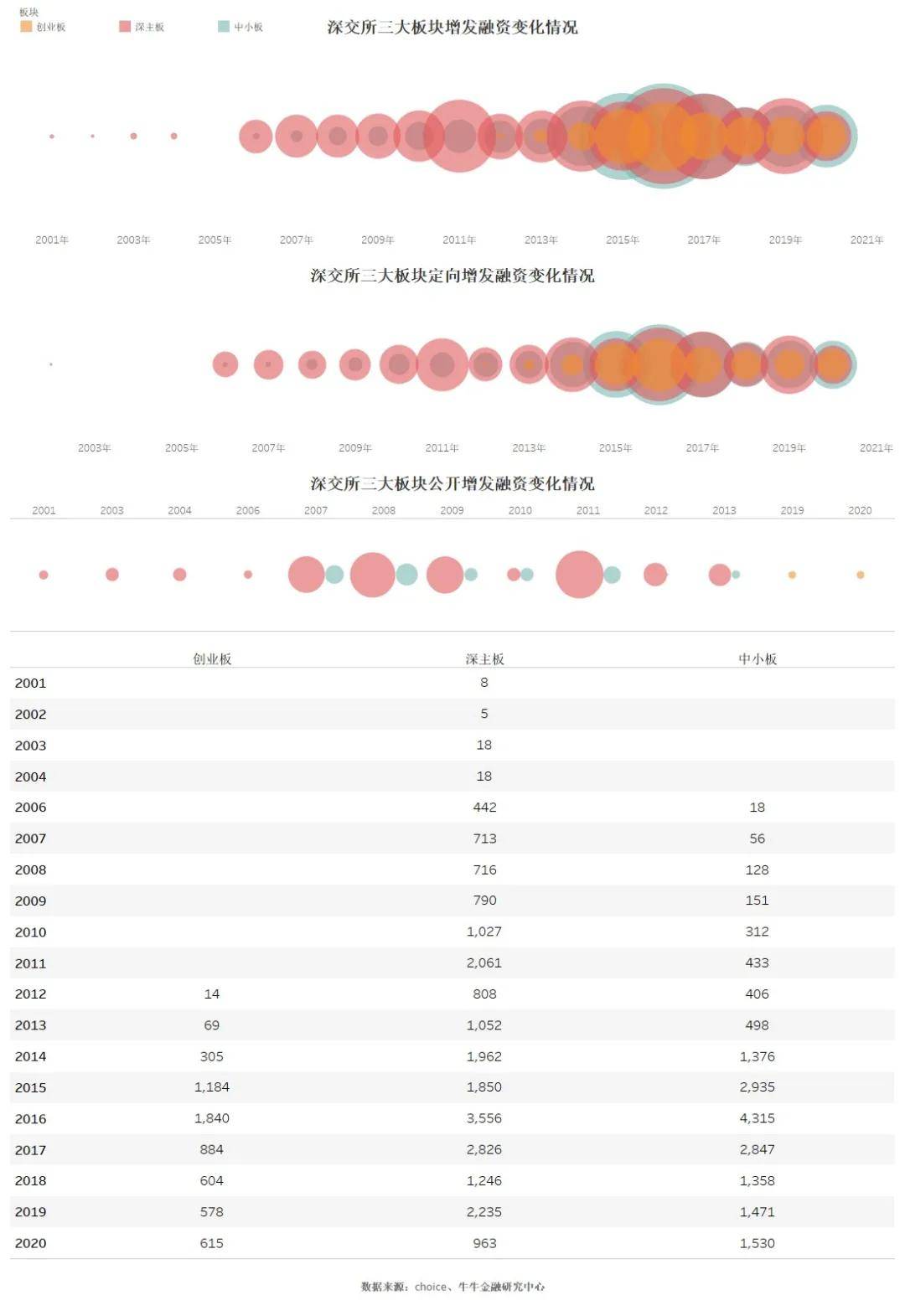 澳门彩2024开奖结果记录，精准数据解析及预测版OZE702.98