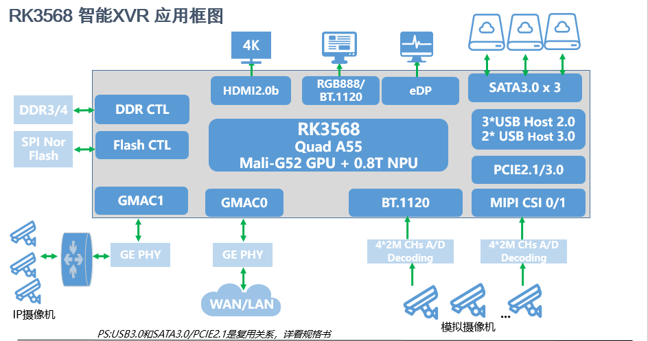 新奥门特免费资料大全1983年,安全解析策略_配送版464.42