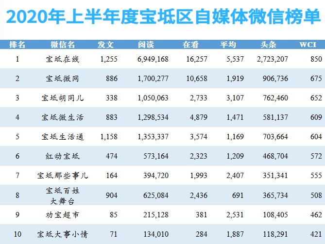 “2024新澳开奖信息：今晚揭晓，规则全新解读_LHI499.21更新版”