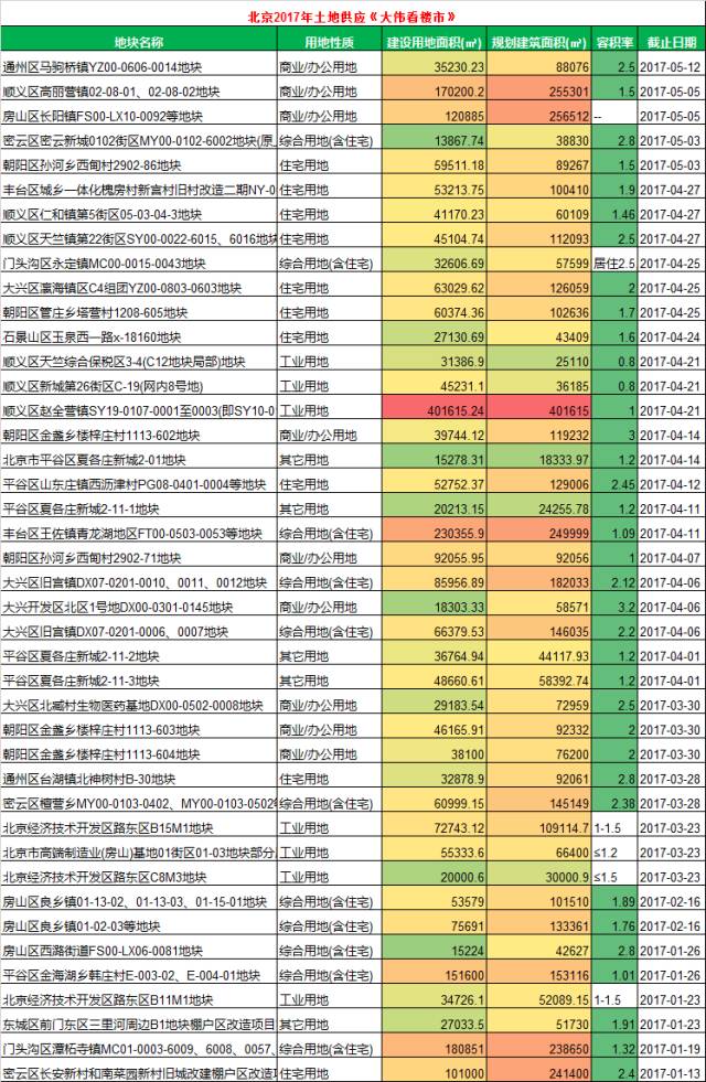 “周二四六吉日(944cc)免费资料汇总，全新攻略解读_供应版BKX349.3”