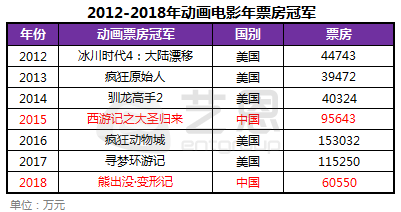 新澳门四肖三肖必开精准,最新热门解答定义_电商版368.04