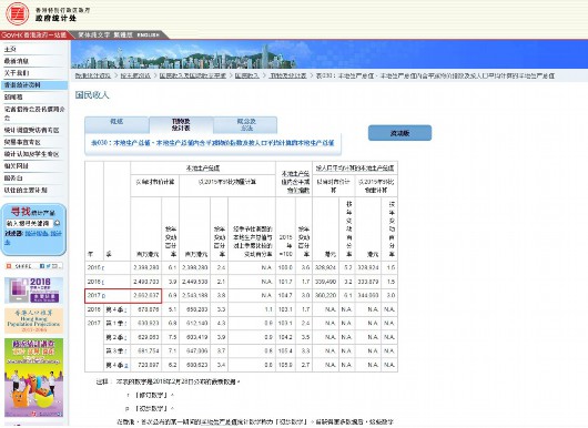 查看二四六香港开码结果,全新方案解析_网页版KXD889.57