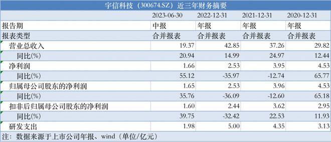 2024年新澳最新资料，安全评估策略更新版LXP569.56