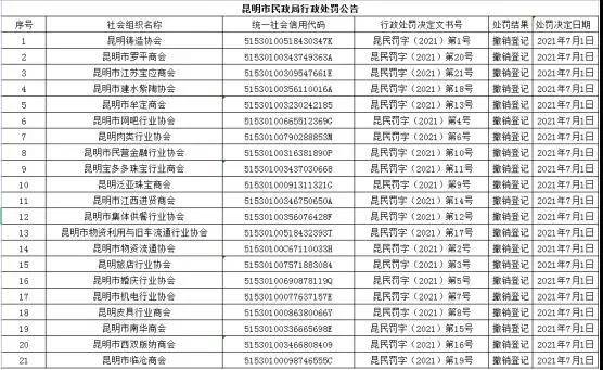 7777788888新奥门正版,规则最新定义_迷你版364.34