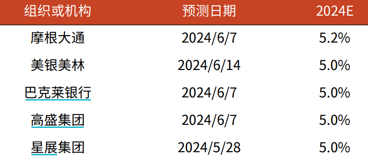 2024全年资料免费大全,安全解析策略_掌中版958.34