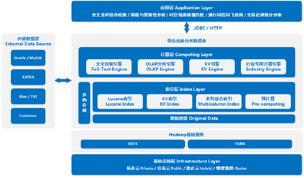 澳门资料宝典，官方数据检索，全面评估准则_工具版CSB35.11