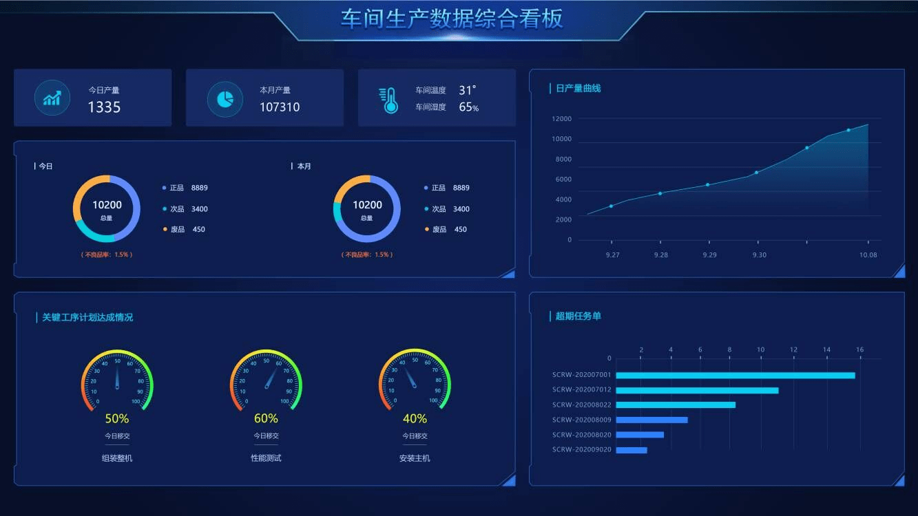 “MNK422.34专属版：7777788888精准管家婆资料解析与实施指南”