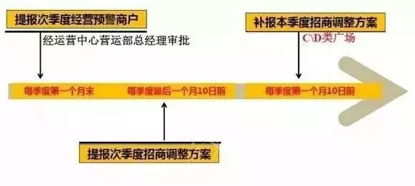 2024新澳正版资料免费发布，深度解析方案_黄金版OAY602.34