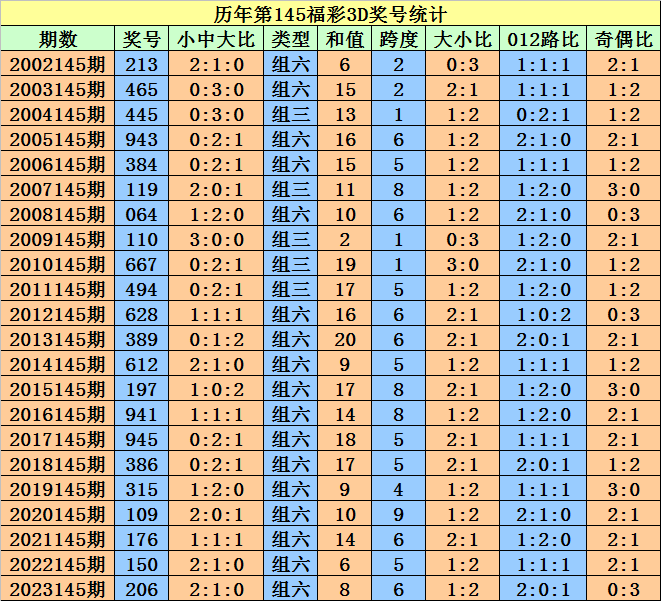 2024澳门天天开好彩,最佳精选解释_兼容版LYR546.97