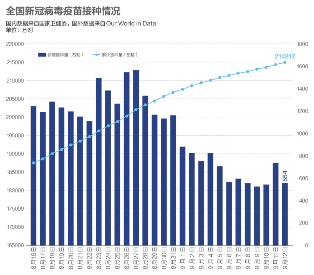 美国疫情最新数据报告，11月10日概览及分析关键要点