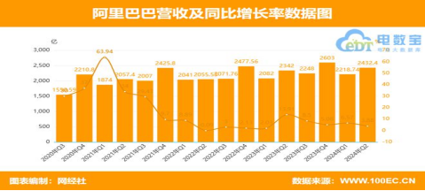 新澳门2024年正版免费公开,综合数据解释说明_国际版QCP375.51