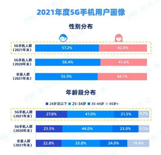 2024年天天彩免费资料,综合数据解释说明_私密版860.99