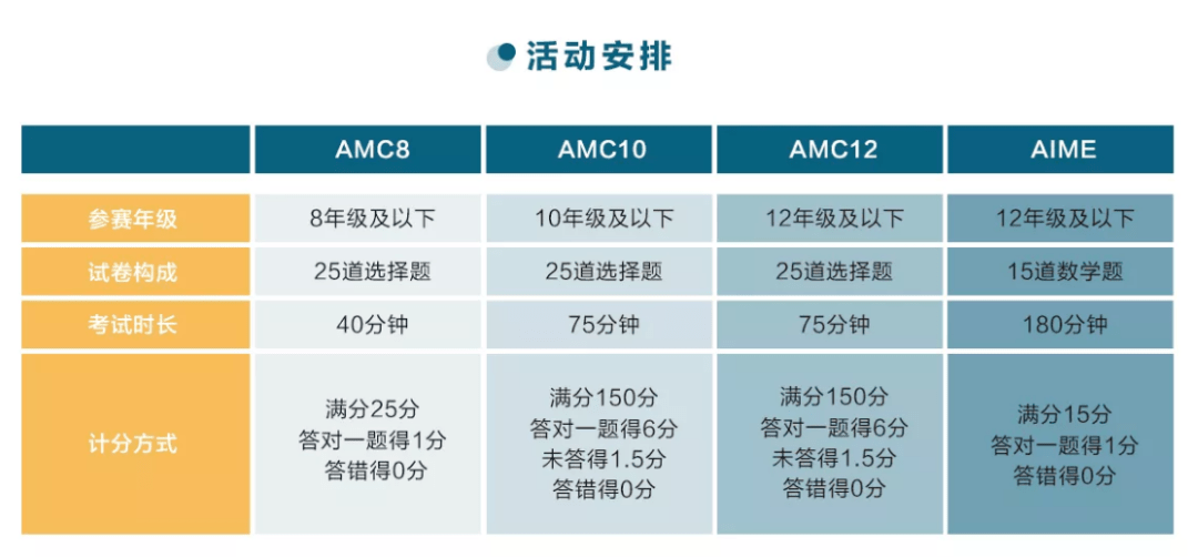 新澳资彩长期免费资料港传真,资源实施策略_移动版248.74