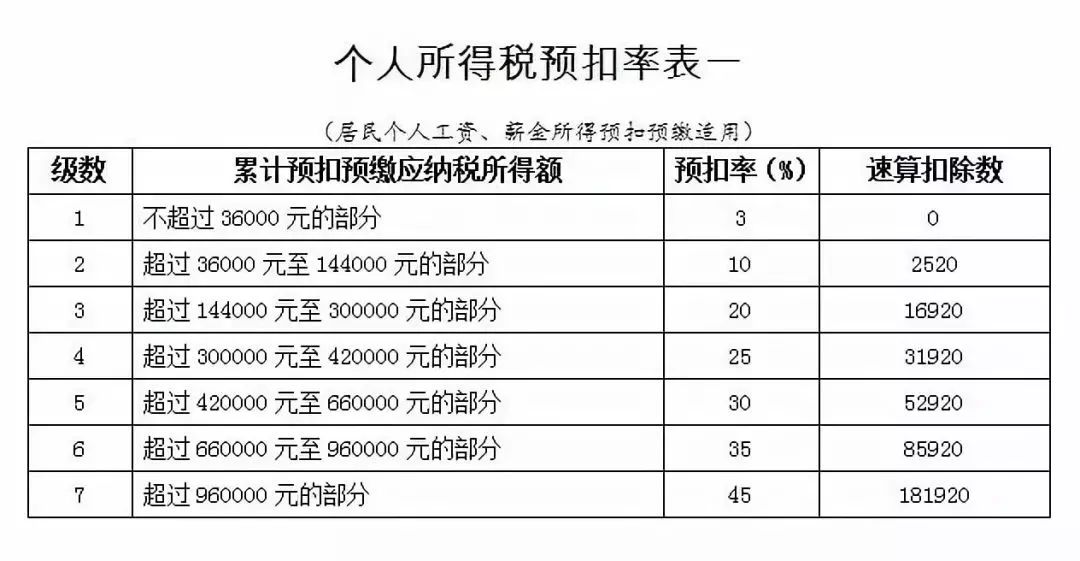 澳门一码一码100准确,最新研究解释定义_未来版GAZ206.88