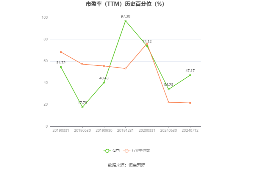 澳门六和彩资料查询2024年免费查询01-32期,综合评估分析_极致版QTJ256.5