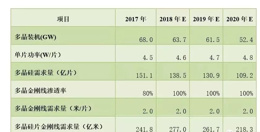 2024澳门今晚生肖预测及状况深度解析_钻石版OCX991.33