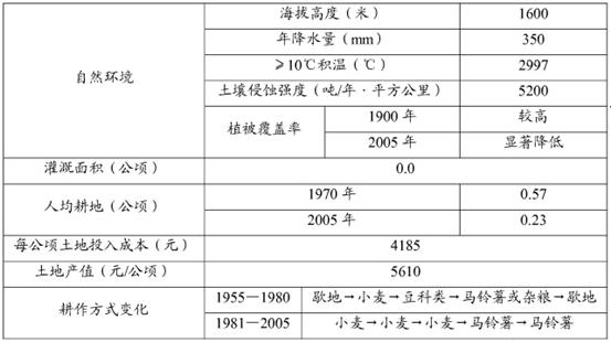 新澳2024正版资料免费公开,综合判断解析解答_机动版OFS268.78