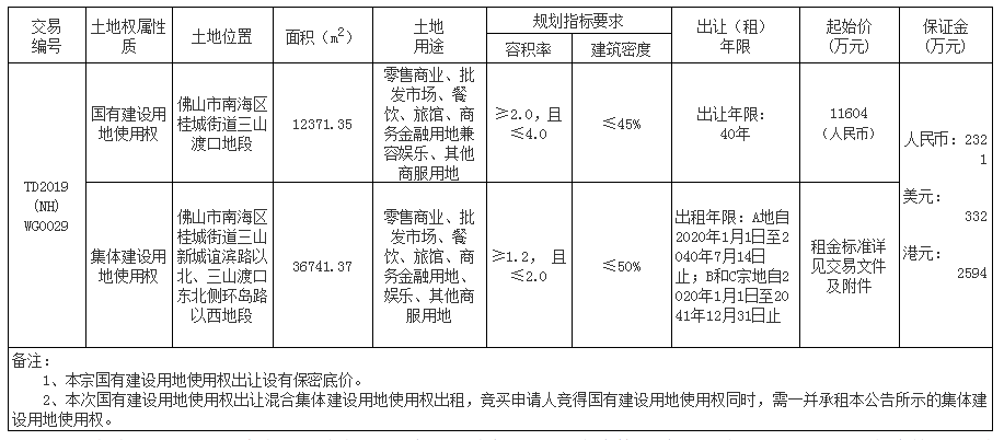 澳门一码一码100准确挂牌,最新研究解释定义_旗舰版CVE232.54