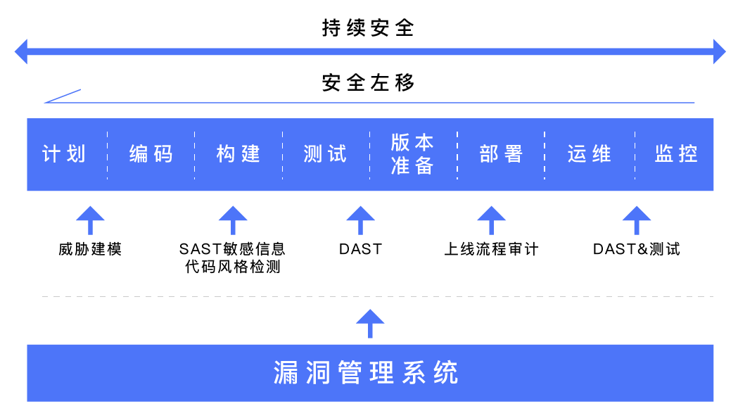 精准一肖100准确精准的含义,安全解析策略_经典版UBP346.33